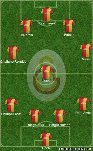 Galatasaray SK Formation 2012