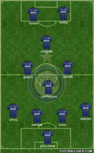 F.C. Internazionale Formation 2012