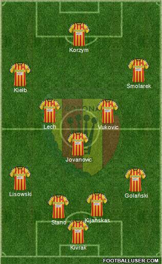 Korona Kielce Formation 2012