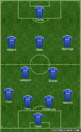 Chelsea Formation 2012