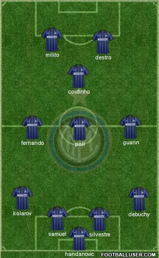 F.C. Internazionale Formation 2012
