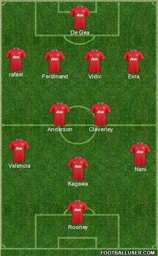 Manchester United Formation 2012