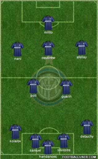 F.C. Internazionale Formation 2012