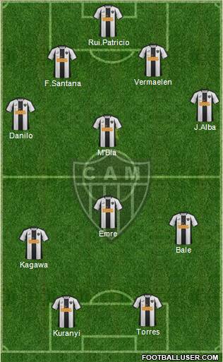 C Atlético Mineiro 5-3-2 football formation