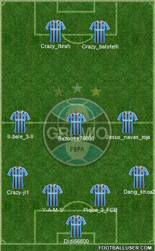 Grêmio FBPA Formation 2012