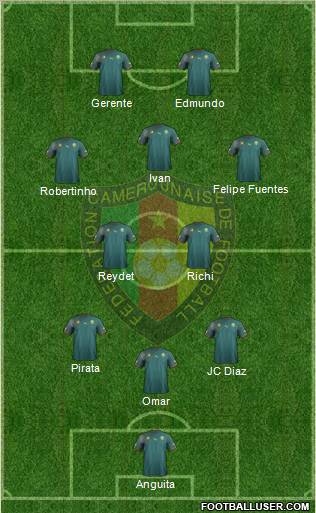 Cameroon Formation 2012