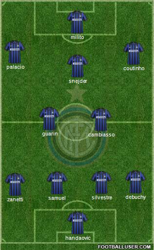F.C. Internazionale Formation 2012