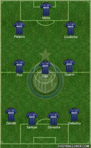 F.C. Internazionale Formation 2012
