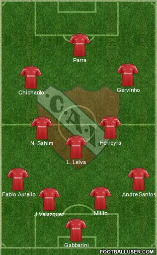 Independiente Formation 2012