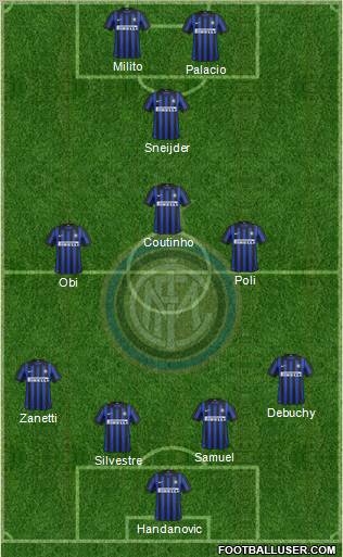 F.C. Internazionale Formation 2012