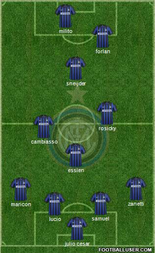 F.C. Internazionale Formation 2012