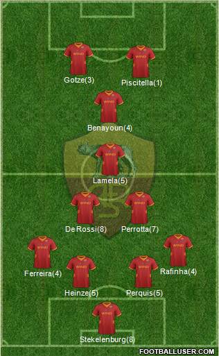 AS Roma Formation 2012