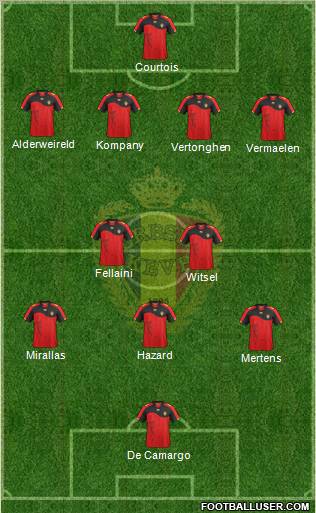 Belgium Formation 2012