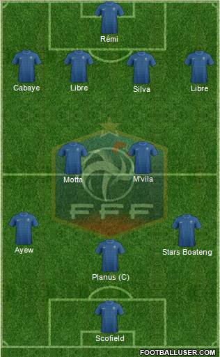 France Formation 2012