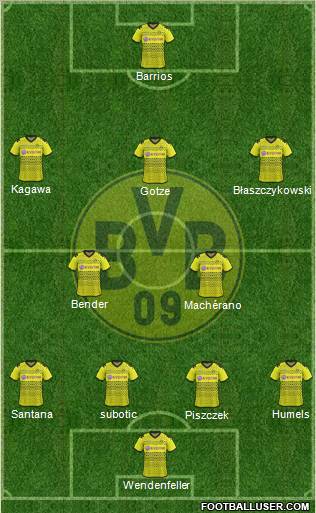 Borussia Dortmund Formation 2012