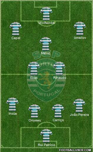 Sporting Clube de Portugal - SAD Formation 2012