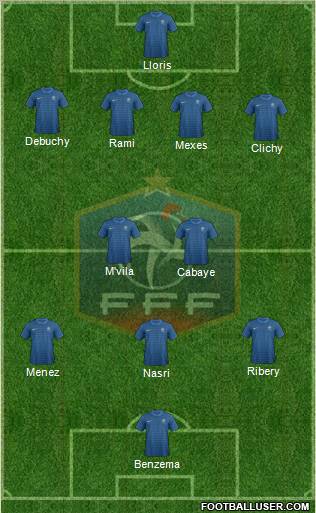 France Formation 2012