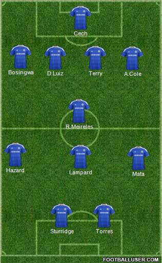 Chelsea Formation 2012