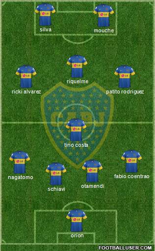 Boca Juniors Formation 2012