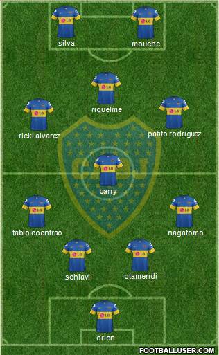 Boca Juniors Formation 2012