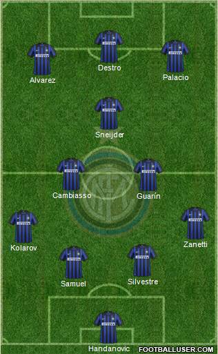 F.C. Internazionale Formation 2012