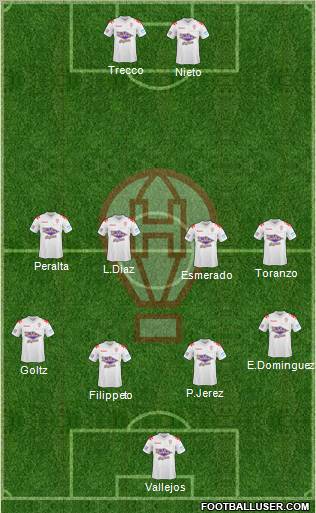 Huracán Formation 2012
