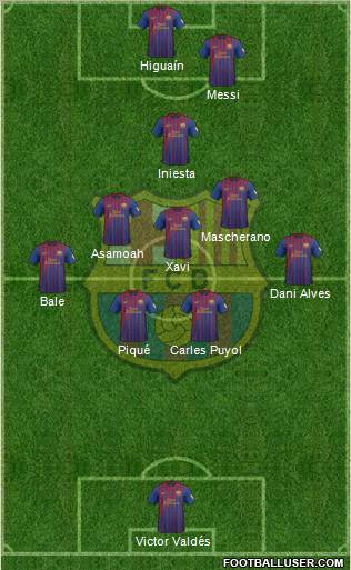 F.C. Barcelona Formation 2012