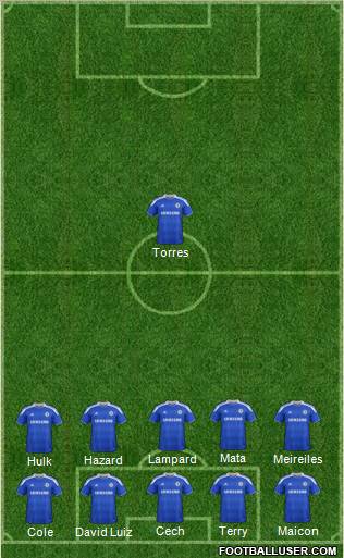 Chelsea Formation 2012