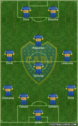 Boca Juniors Formation 2012