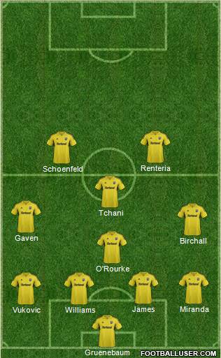 Columbus Crew Formation 2012