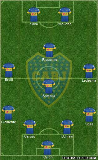 Boca Juniors Formation 2012