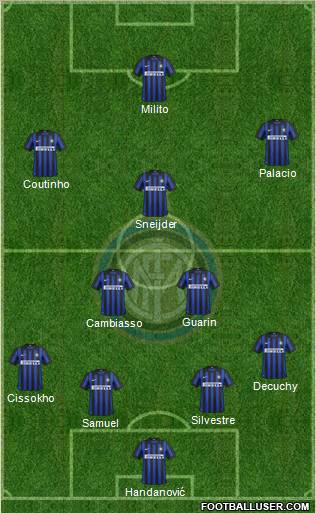 F.C. Internazionale Formation 2012