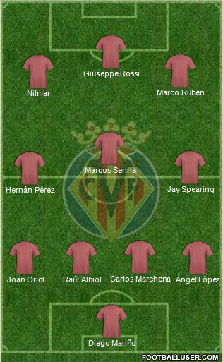 Villarreal C.F., S.A.D. Formation 2012