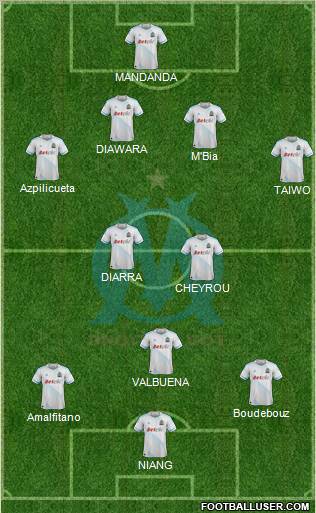 Olympique de Marseille Formation 2012