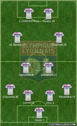 Olympique Lyonnais Formation 2012