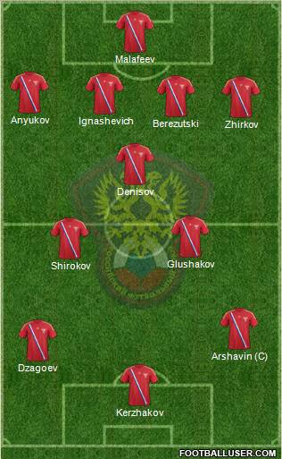 Russia Formation 2012