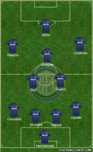 F.C. Internazionale Formation 2012