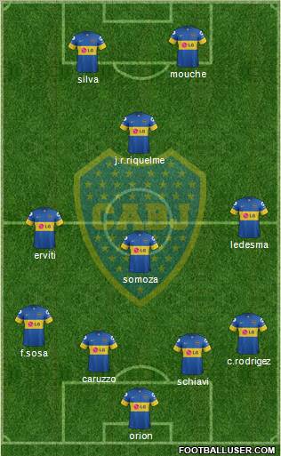 Boca Juniors Formation 2012