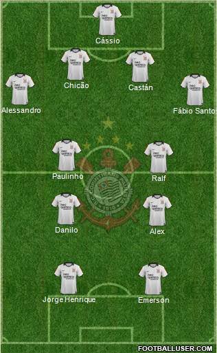 SC Corinthians Paulista Formation 2012