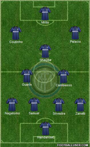 F.C. Internazionale Formation 2012