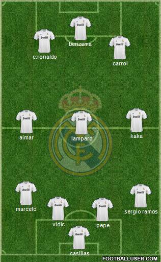 R. Madrid Castilla Formation 2012