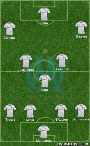 Olympique de Marseille Formation 2012