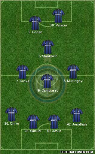 F.C. Internazionale Formation 2012