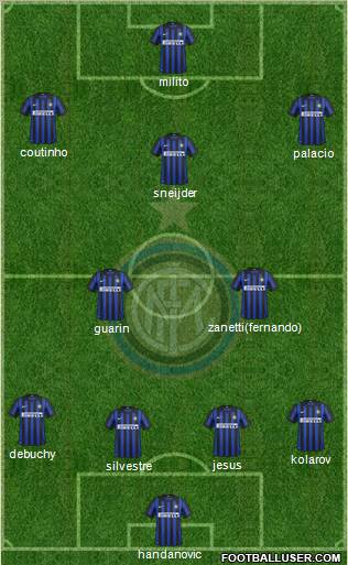 F.C. Internazionale Formation 2012