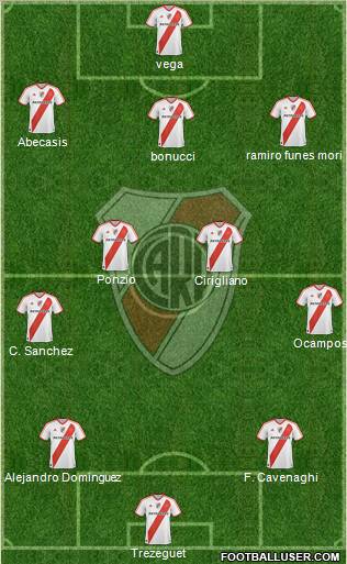 River Plate Formation 2012