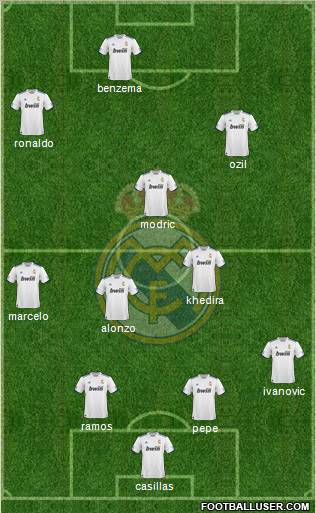 R. Madrid Castilla Formation 2012