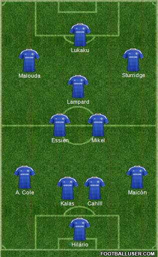 Chelsea Formation 2012