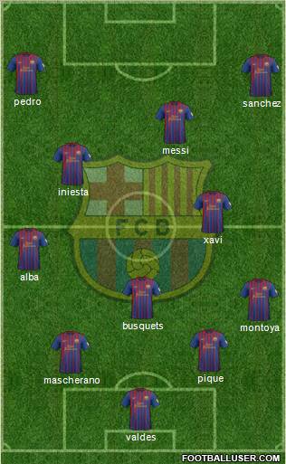 F.C. Barcelona Formation 2012