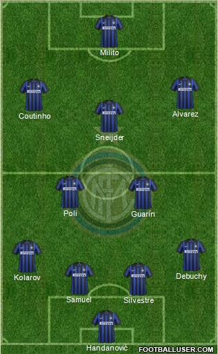 F.C. Internazionale Formation 2012