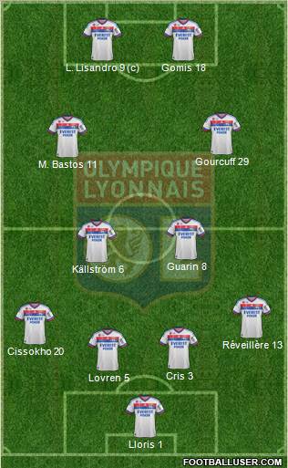 Olympique Lyonnais Formation 2012